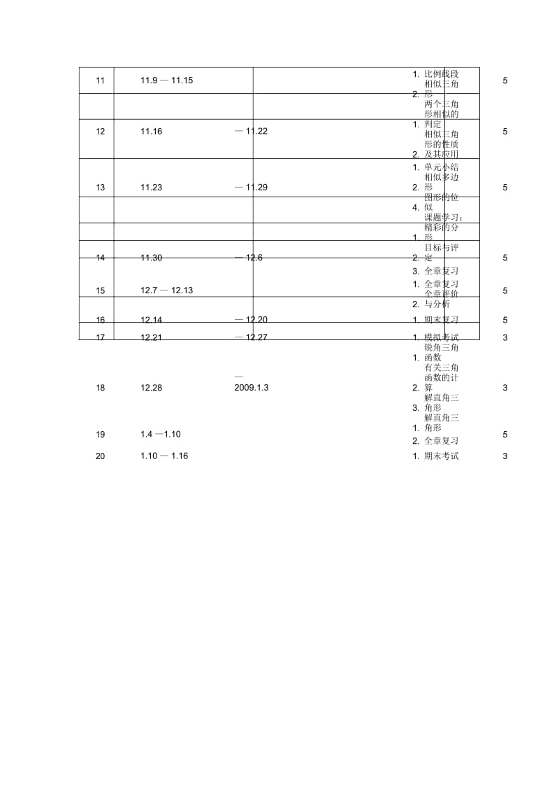 《九年级数学上册》教学计划.docx_第3页