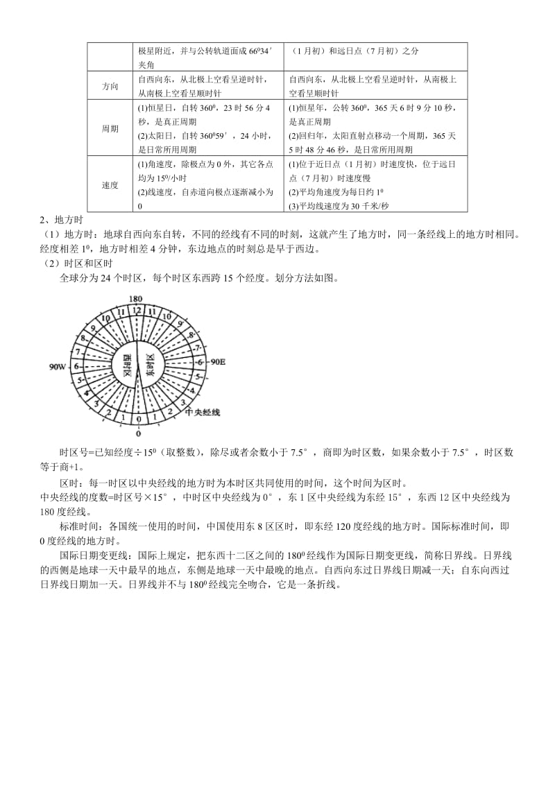 地球运动常识点回结(资料).doc_第2页