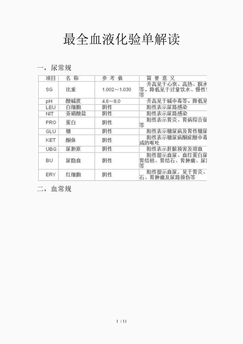 血液化验单解读（精品课件）.doc_第1页