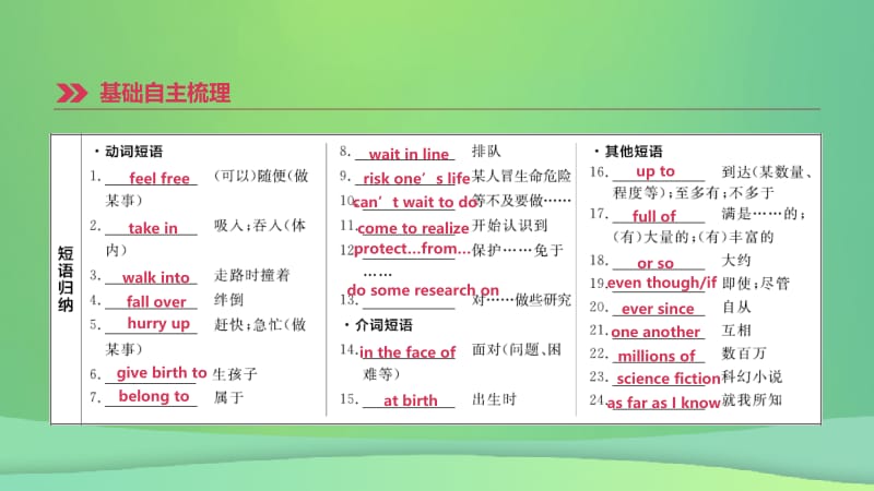 云南省2019年中考英语一轮复习 第一篇 教材梳理篇 第13课时 Units 7-8（八下）课件 人教新目标版.pptx_第3页