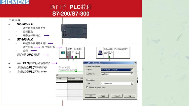 西门子PLC培训教材课件.ppt_第1页