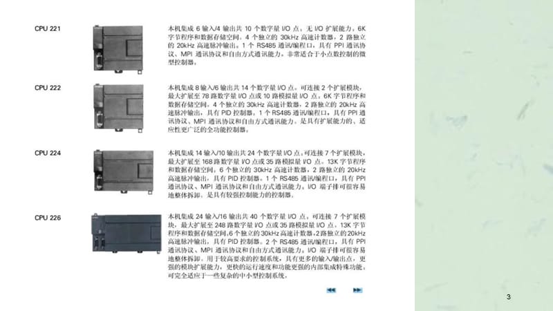 西门子PLC培训教材课件.ppt_第3页