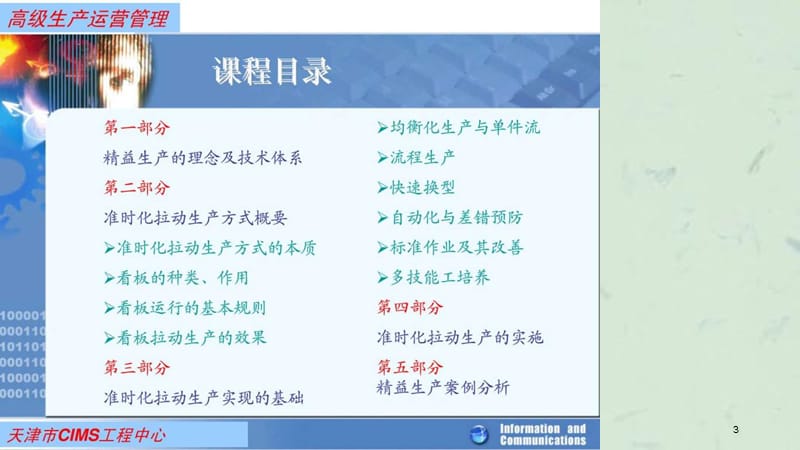 精益生产最全面课件.ppt_第3页