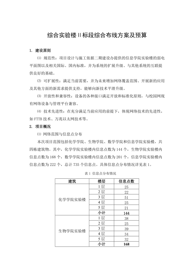 综合实验楼Ⅱ标段综合布线方案.doc_第1页