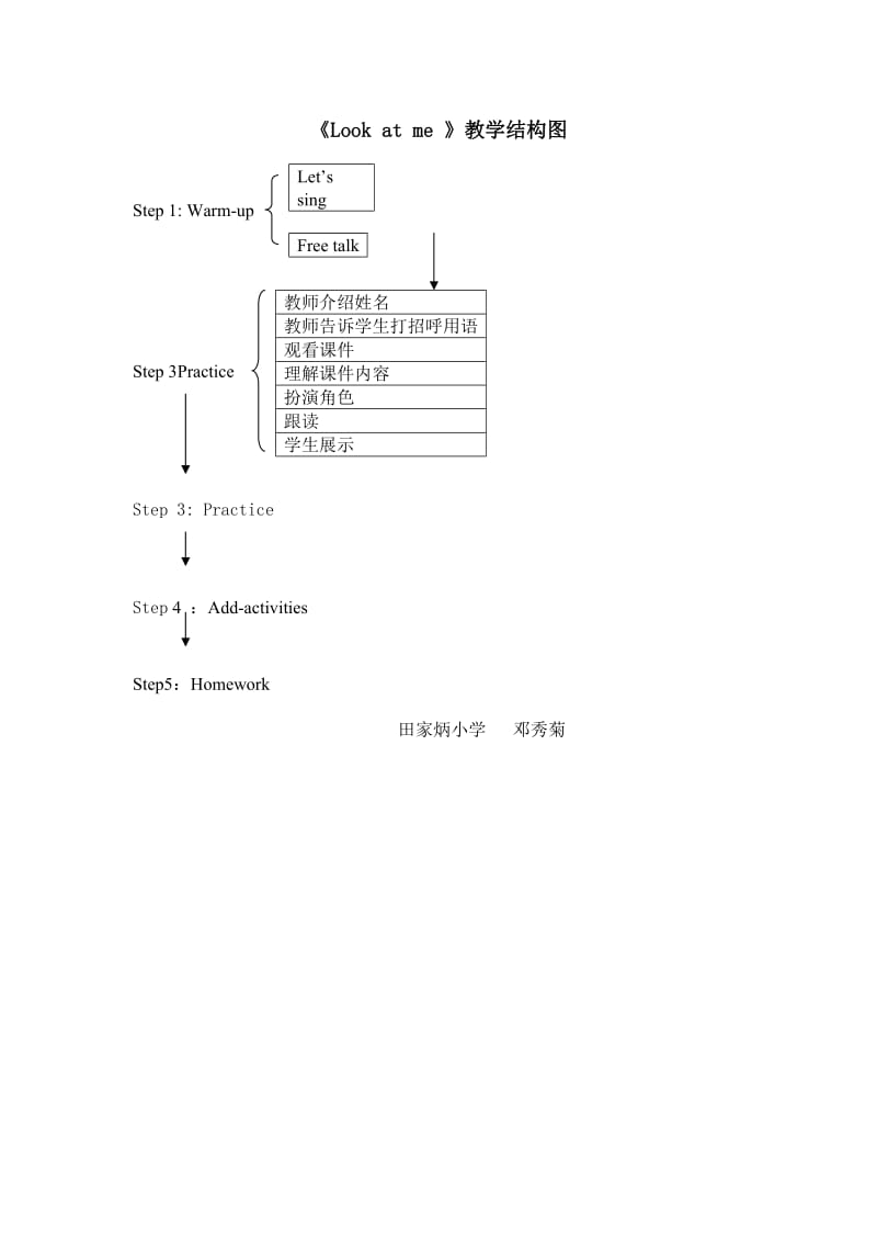 《Lookatme》let'slalk教学结构图（邓秀菊）.doc_第1页