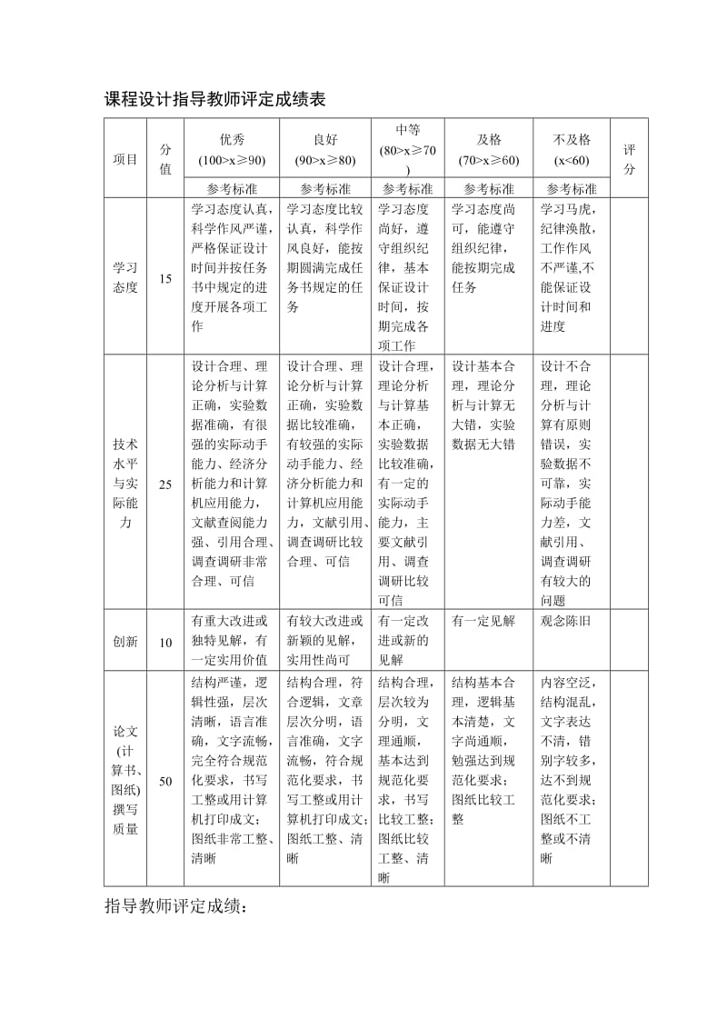 自动控制原理课程设计——倒立摆系统的控制器设计.doc_第2页