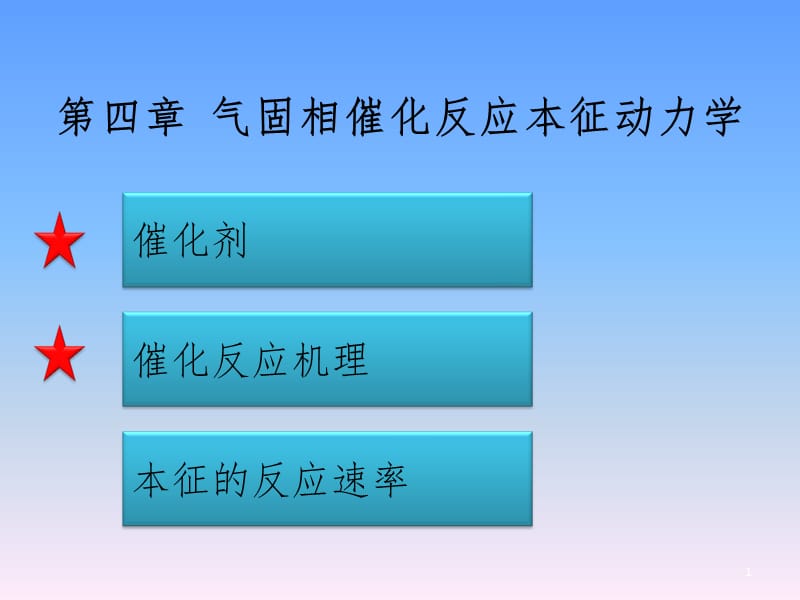 气固相催化反应本征动力学PPT课件.ppt_第1页