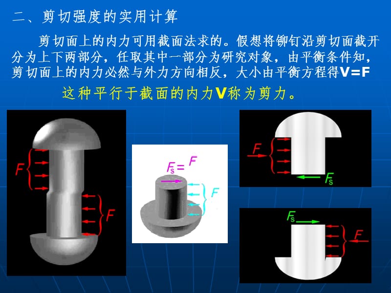 剪切和扭转的强度计算PPT课件.ppt_第3页