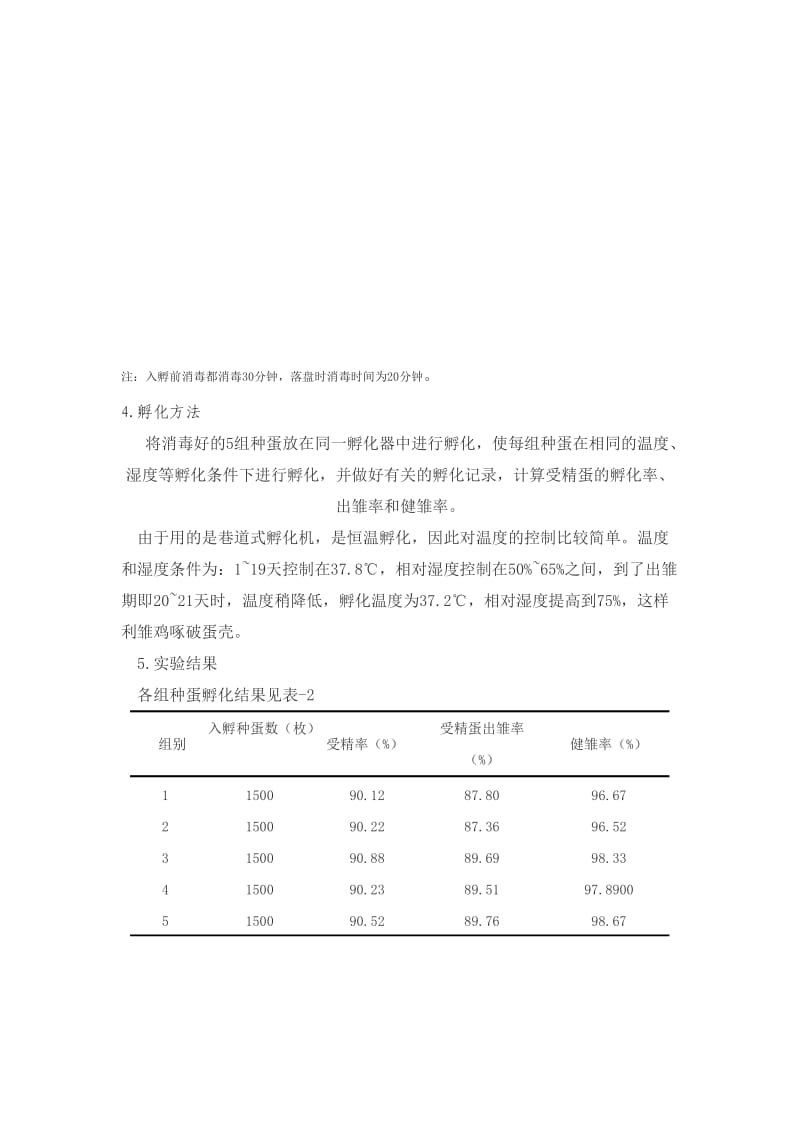 不同消毒方法对种蛋孵化效果的影响.doc_第2页