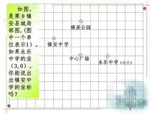 用坐标表示平移(点的平移)PPT课件.ppt