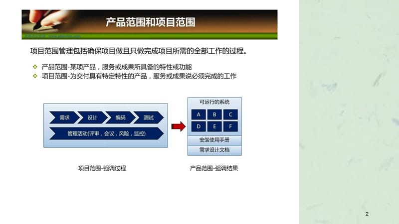 项目管理培训项目范围管理课件.ppt_第2页