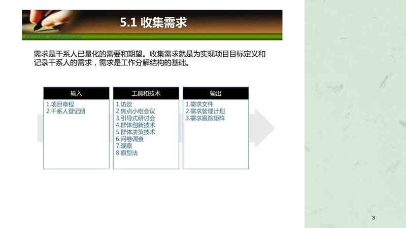 项目管理培训项目范围管理课件.ppt_第3页