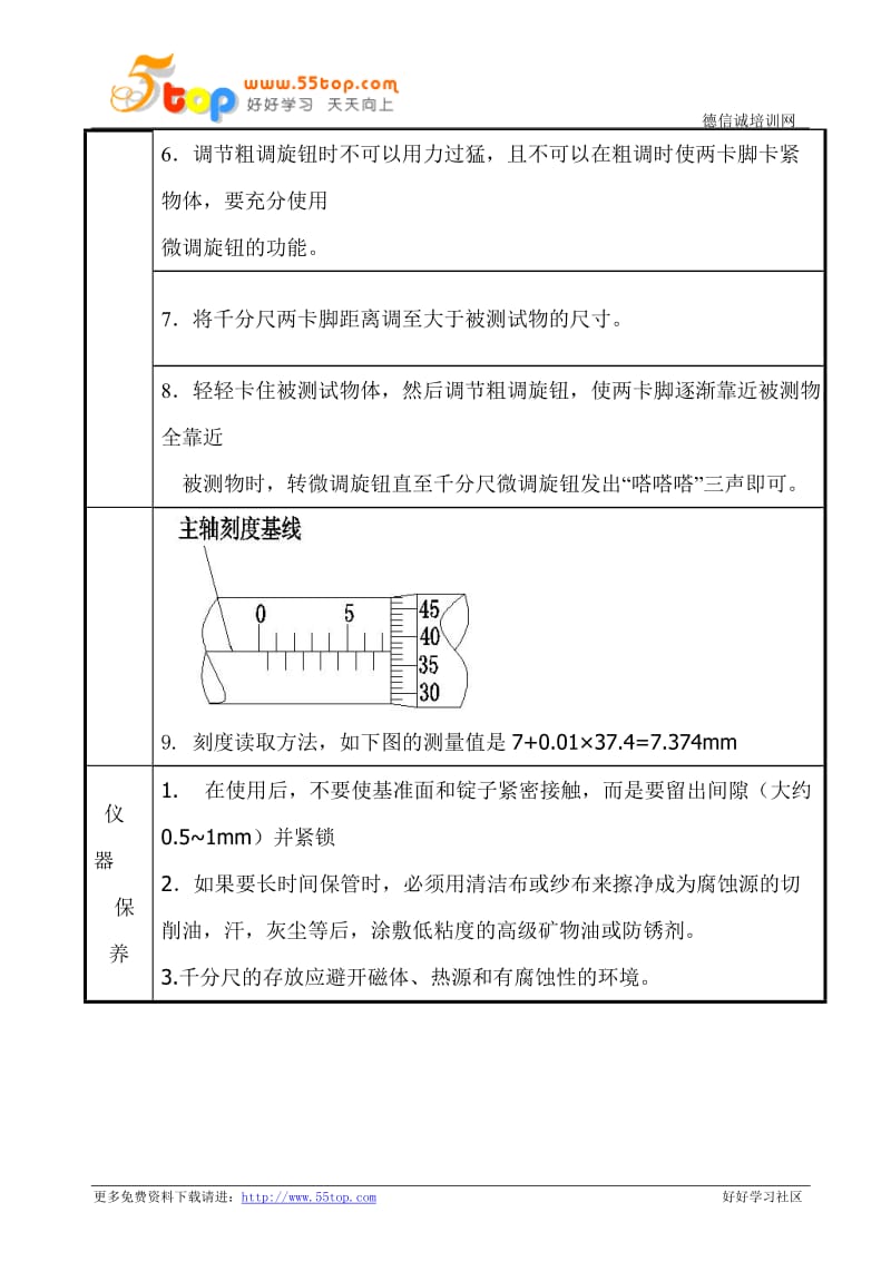 外径千分尺操作规范.doc_第2页