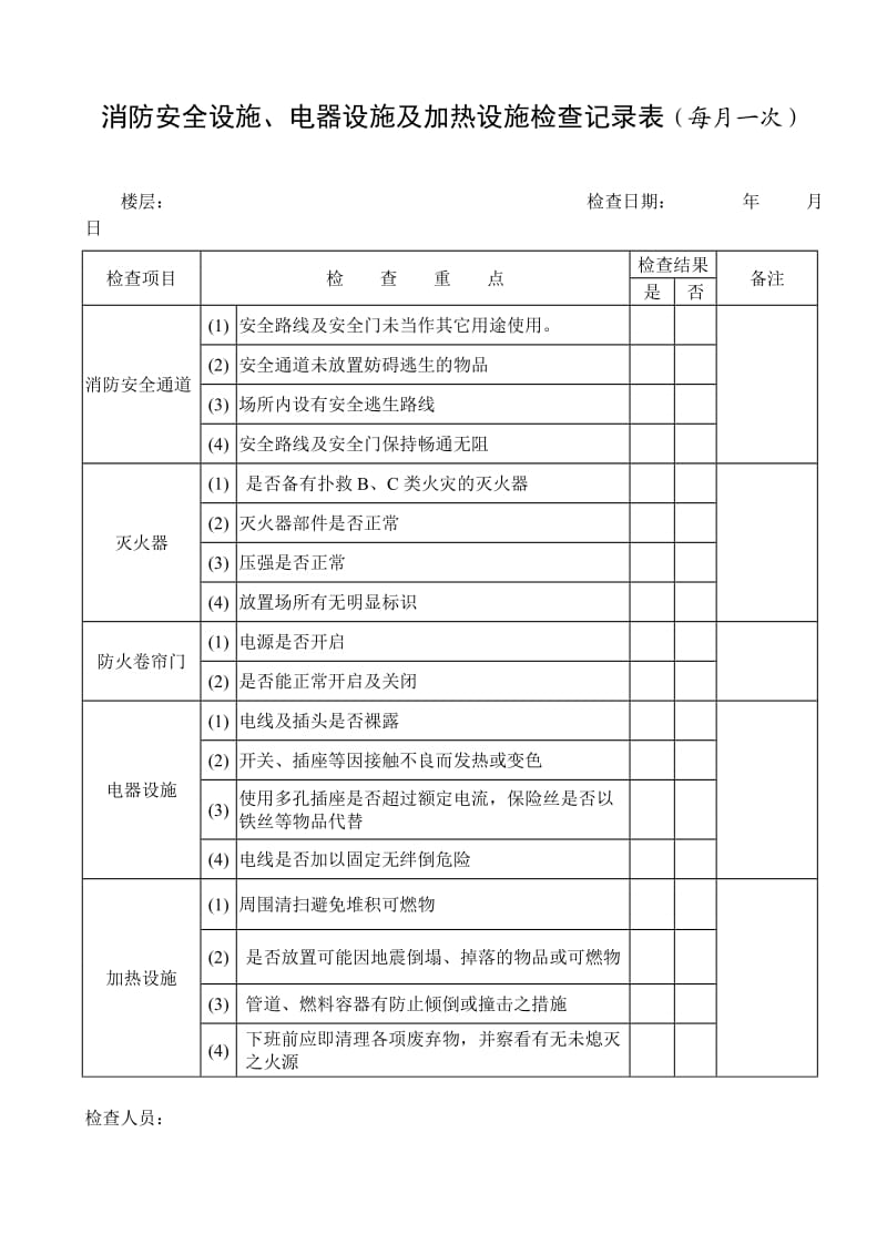 理学院实验室安全卫生检查记录表－实验室用.doc_第3页