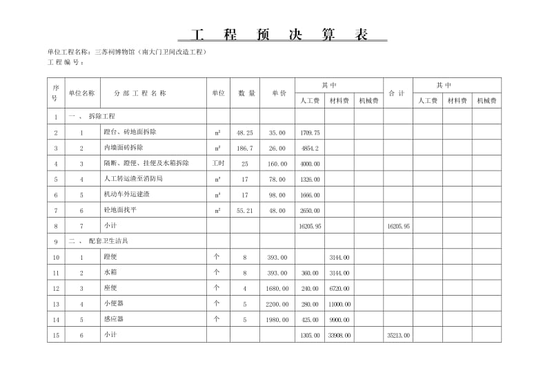 工程预决算表3.doc_第1页