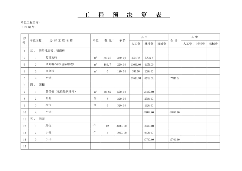 工程预决算表3.doc_第2页