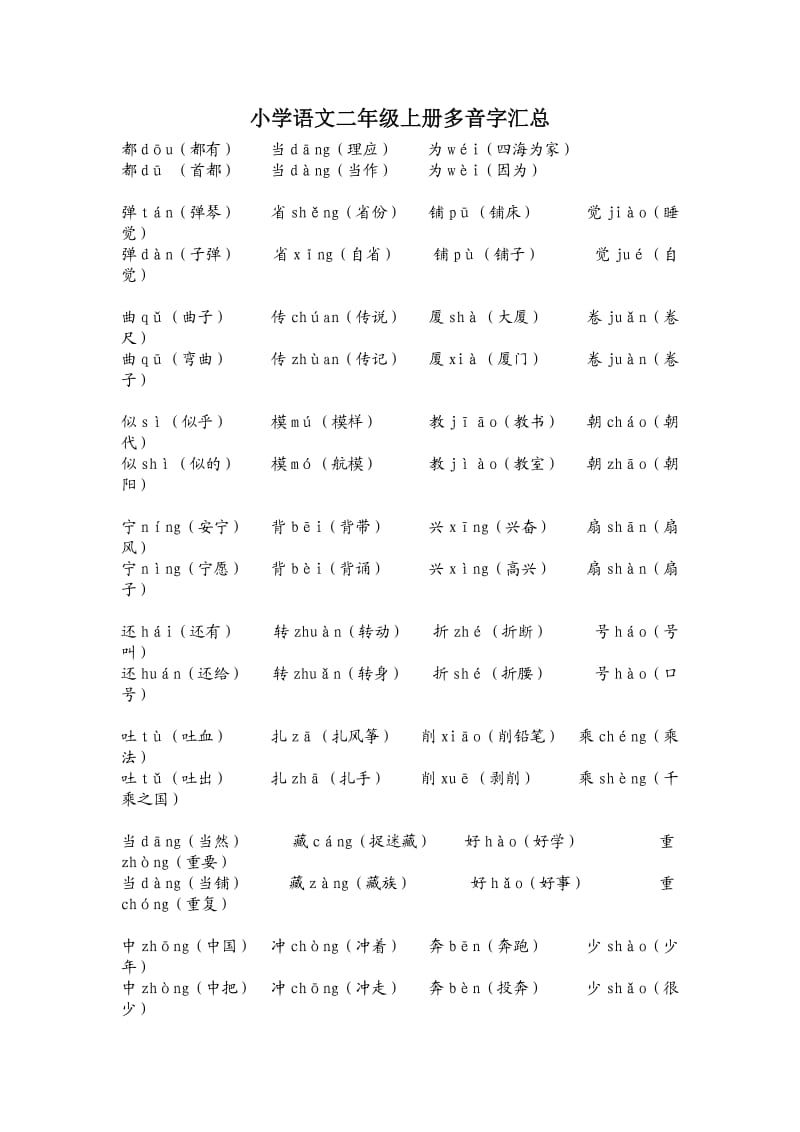 人教版小学语文二年级上册多音字汇总.doc_第1页