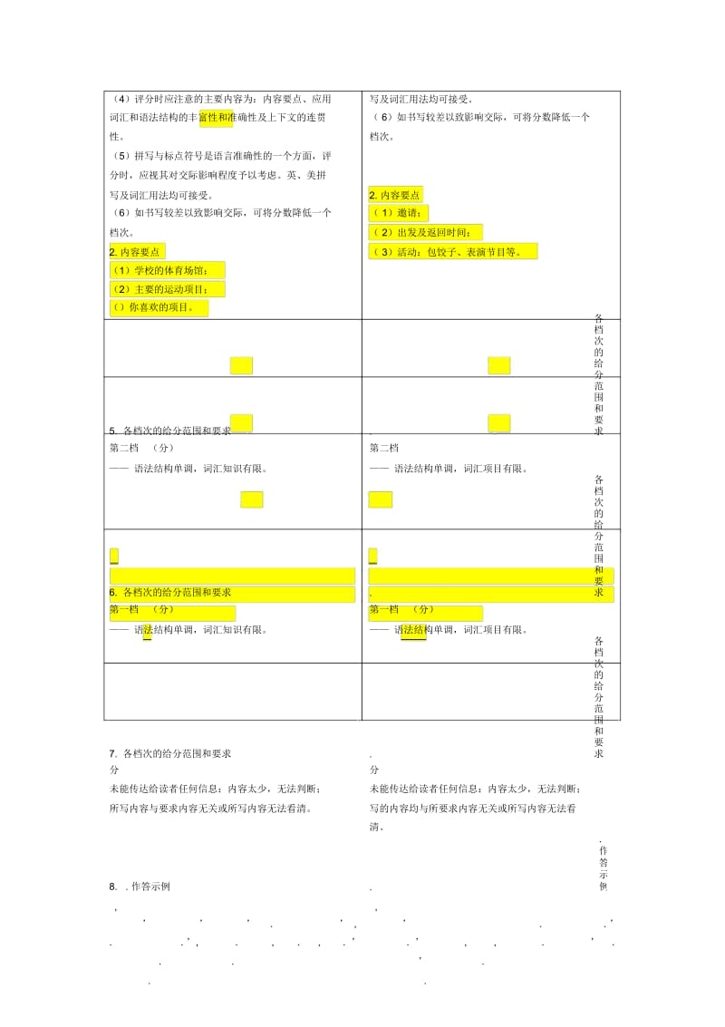 2019年高考英语考试大纲信息速递.docx_第2页