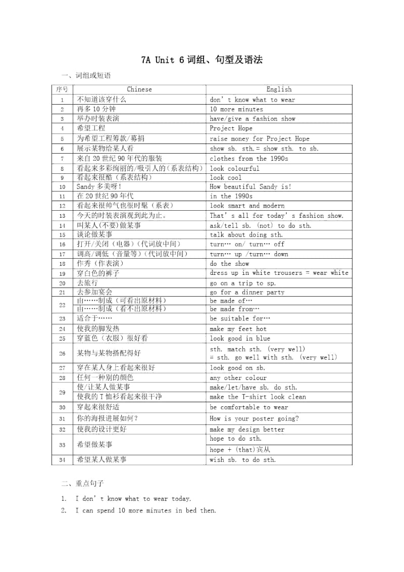 7AUnit6词组句型语法.docx_第1页