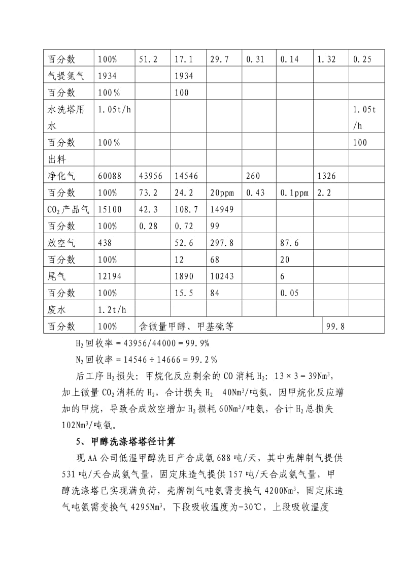 15万吨低温甲醇洗脱碳建议书.doc_第3页