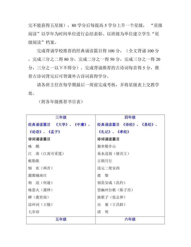 学校中华经典诵读考核方案.doc_第3页