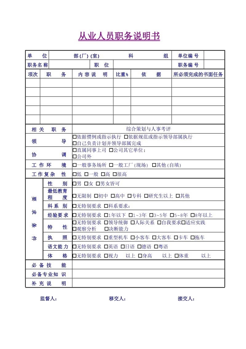 常用Word文档模板--从业人员职务说明书.doc_第1页