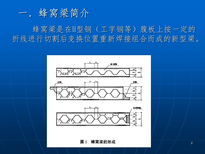 蜂窝梁设计与应用PPT课件.ppt_第2页