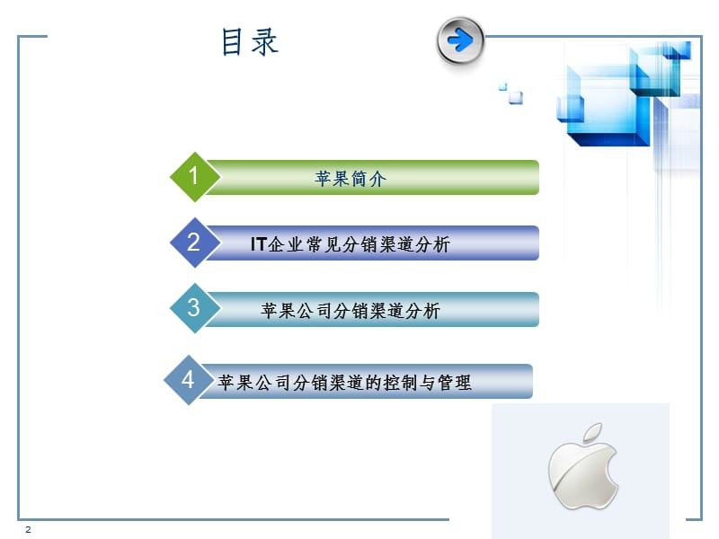 苹果公司渠道管理PPT课件.ppt_第2页