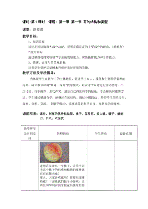 济南版生物八年级上册第一节《花的结构和类型》教案.doc