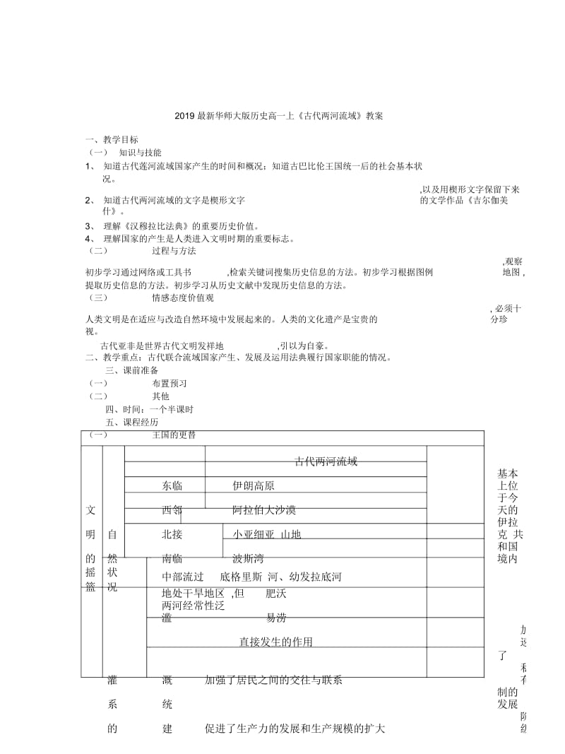 2019最新华师大版历史高一上《古代两河流域》教案.docx_第1页