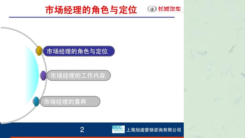 市场经理培训课程(长城汽车)课件.ppt_第3页