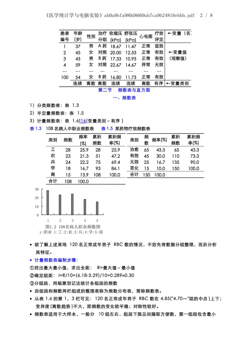 浙大统计——描述统计.doc_第2页