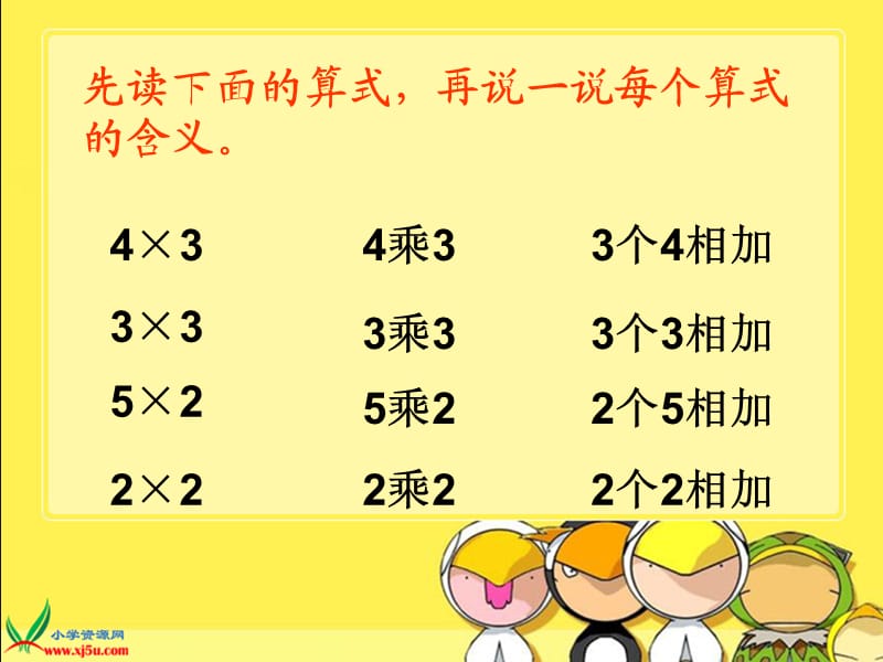 人教新课标数学二年级上册《5的乘法口诀》PPT课件.ppt_第3页