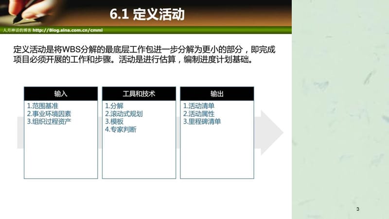 项目管理培训(6)项目时间管理课件.ppt_第3页