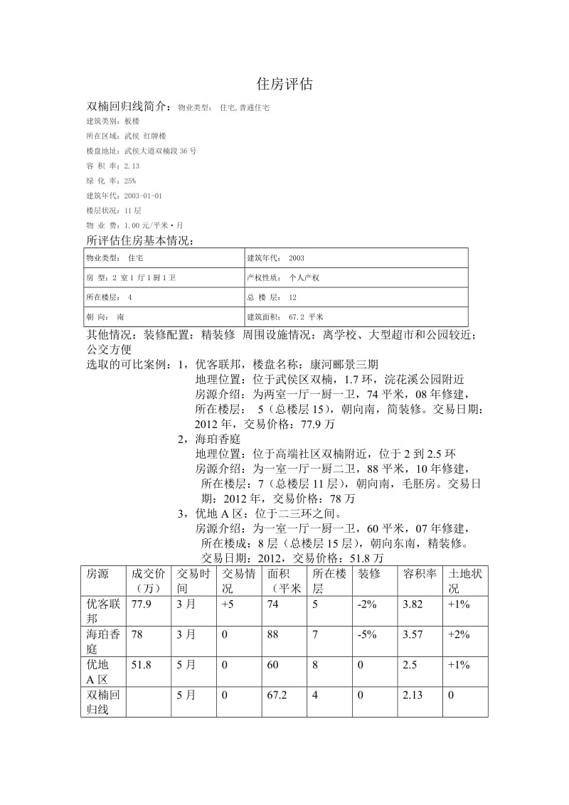 住房评估.doc_第1页