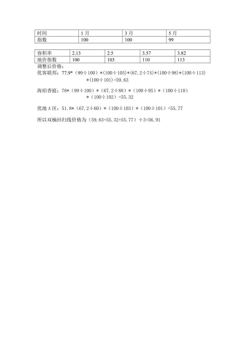 住房评估.doc_第2页