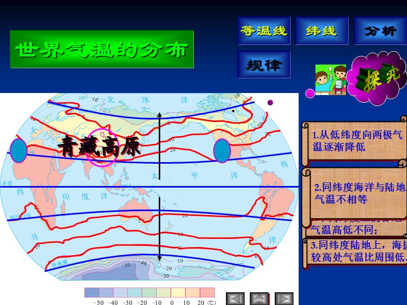 世界的气温与降水.ppt_第3页