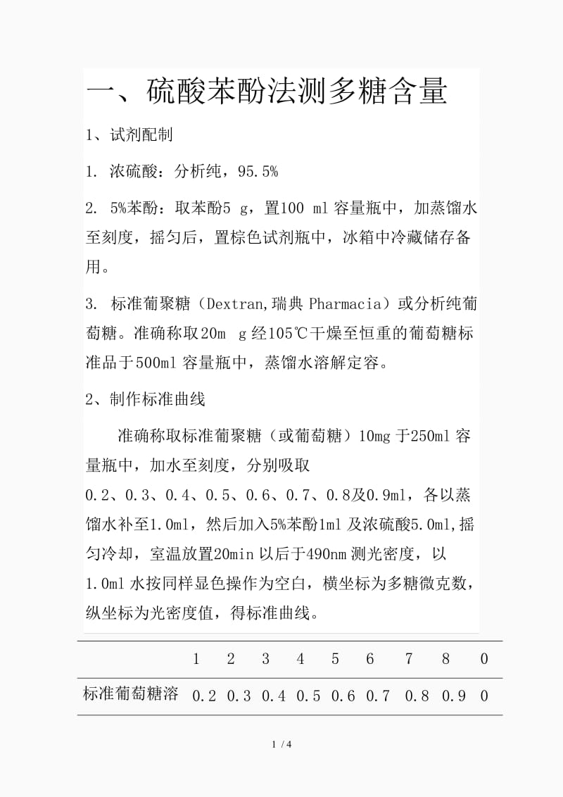 苯酚硫酸法测多糖含量（精品课件）.doc_第1页