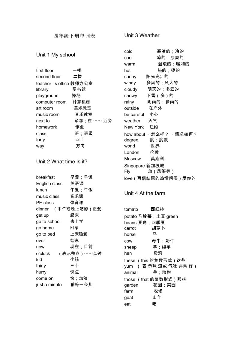 PEP新版小学四年级下册单词表.docx_第1页