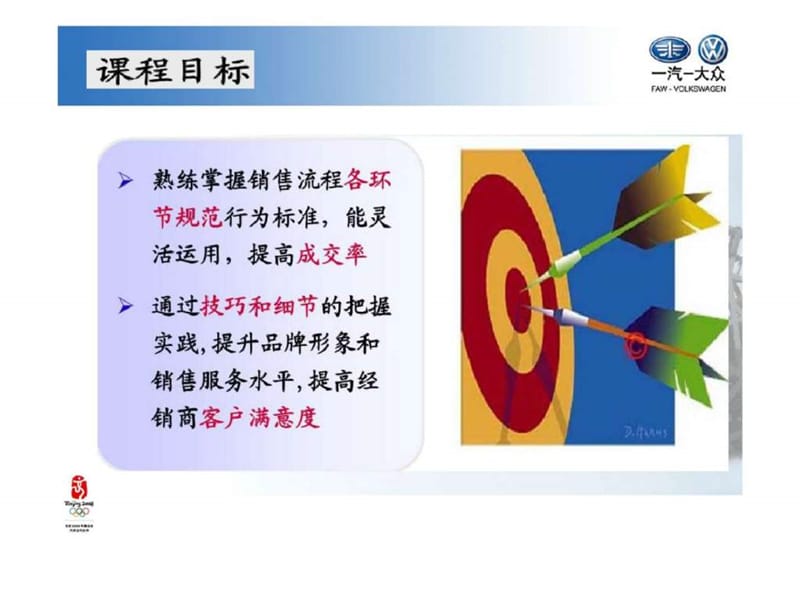 一汽大众销售流程与技巧课件.ppt_第2页