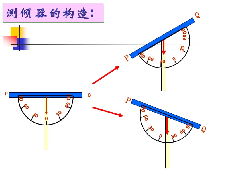 第五节测量物体的高度.ppt_第3页