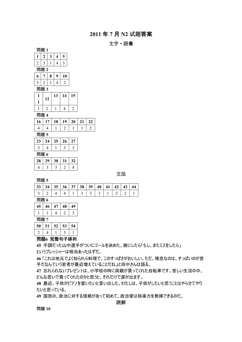 7月日语N2考试真题答案.doc_第1页