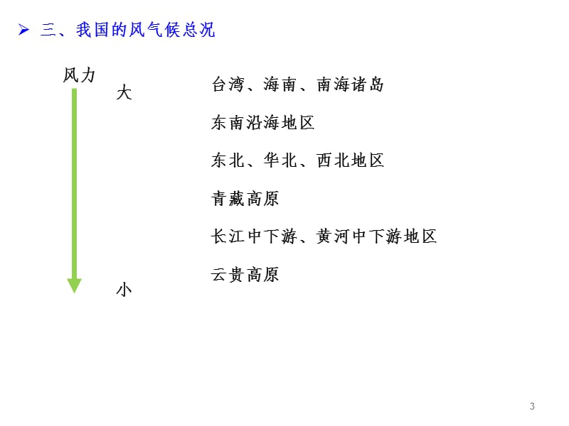 第三章-风荷载PPT课件.ppt_第3页