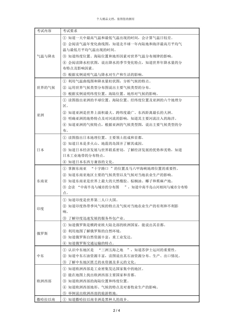 2018年大庆市初中二年级学业水平考试.docx_第2页