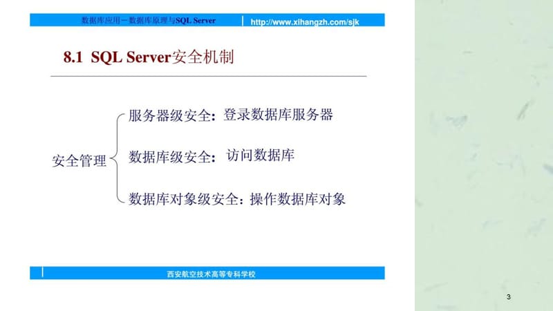 数据库原理与SQLServer第19课数据安全性课件.ppt_第3页