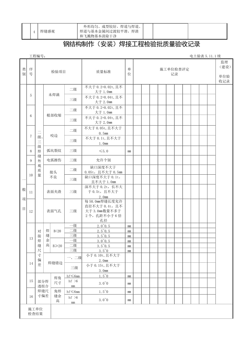 钢结构制作（安装）焊接工程检验批质量验收记录表格汇编.doc_第2页