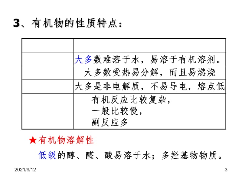 高中有机化学基本概念PPT课件.ppt_第3页