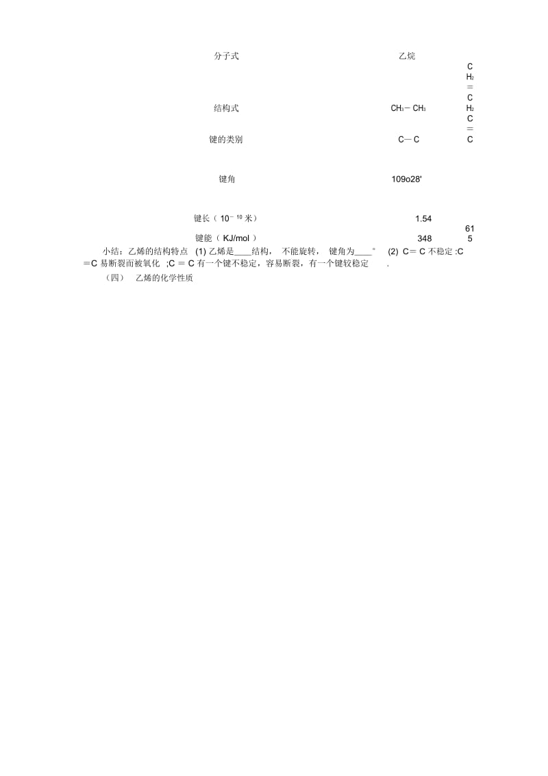 2020高考化学煤和石油的两种化式原料测试.docx_第2页