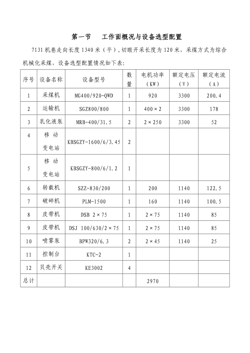 5440536707131工作面供电设计.doc_第1页