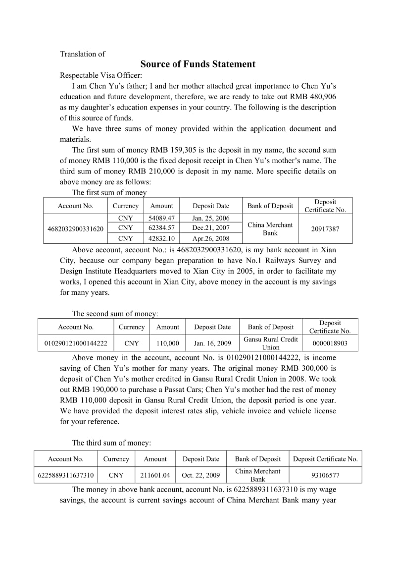 出国签证资料：资金来源说明英文模板 Source of Funds Statement.doc_第1页